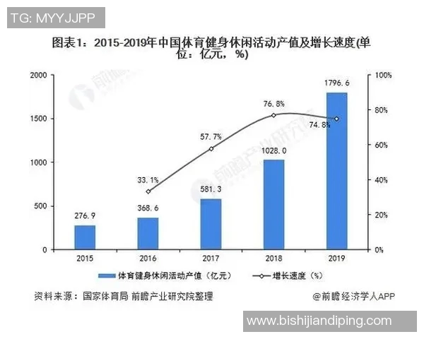 中国足球工资现状分析及未来发展趋势探讨